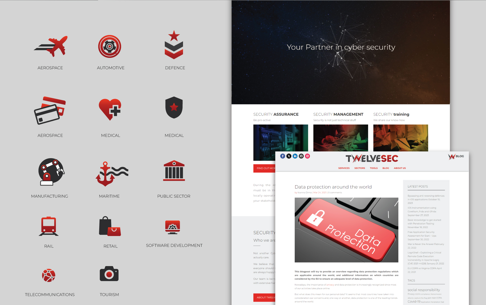 Twelvesec Website Design & Development